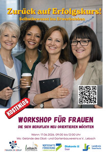 Plakat Zurück auf Erfolgskurs 1