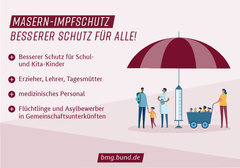 Masern_Impflicht