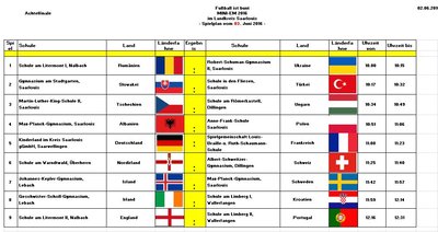 Mini-EM_Quali Achtelfinale mit Uhrzeiten2